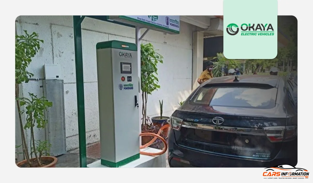 EV charger manufacturer India rear profile styling